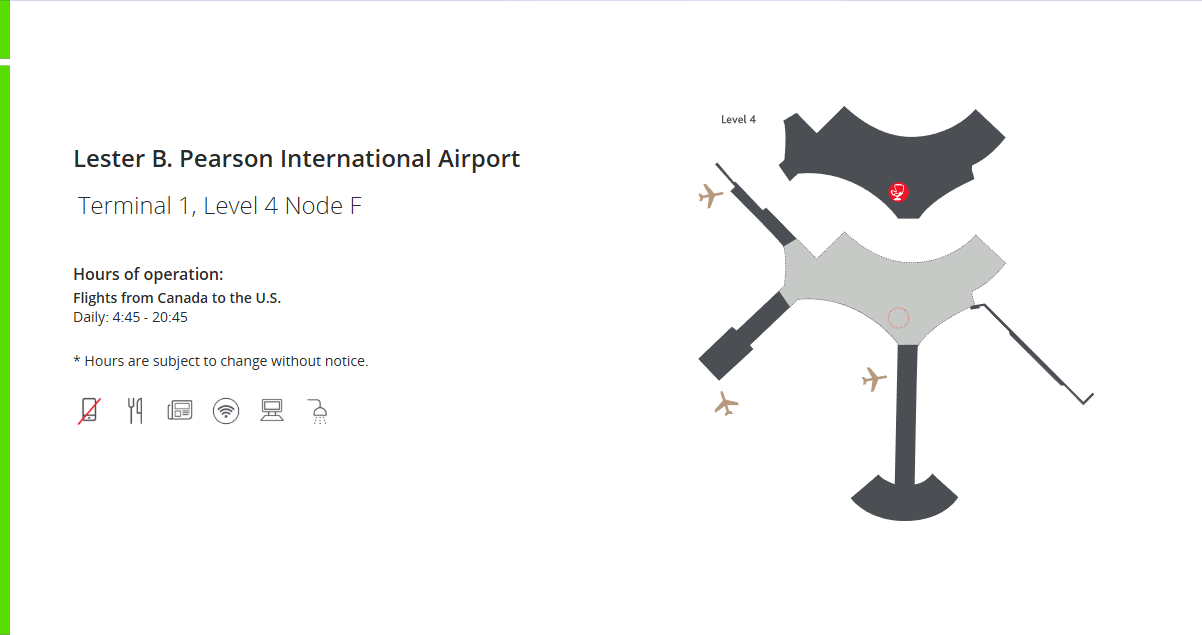 Challenges in the Travel Industry